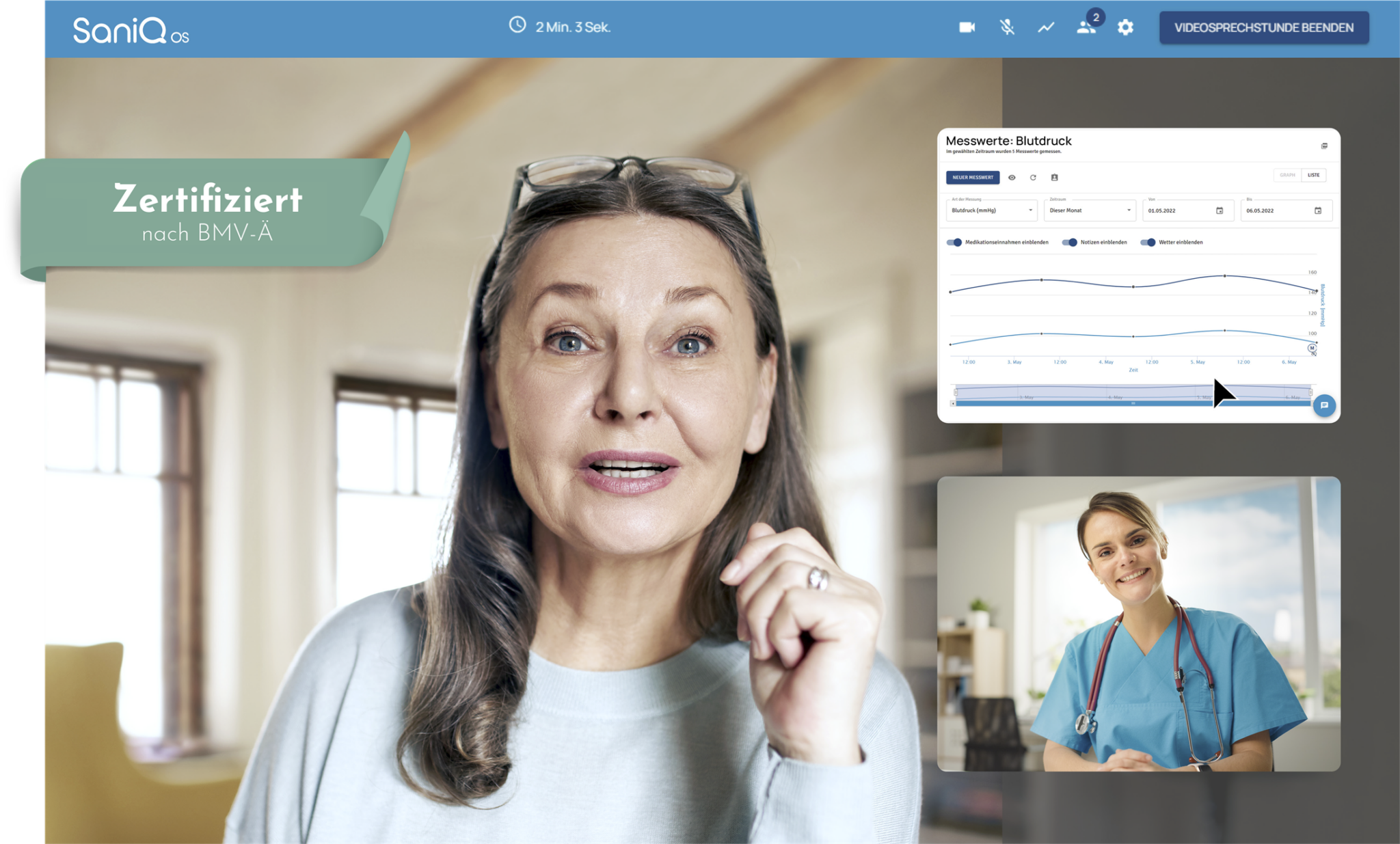 Videosprechstunde SaniQ Video+